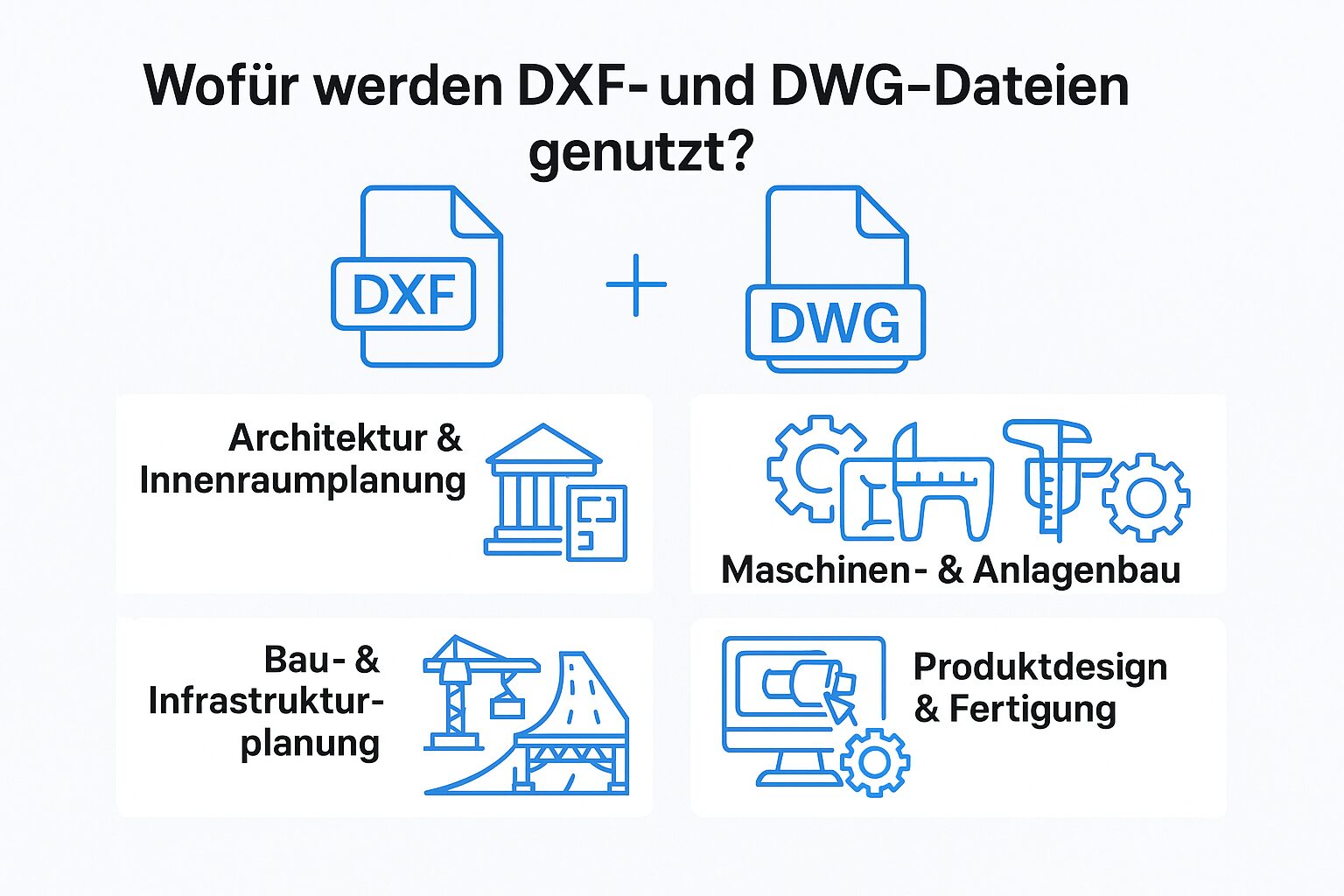What are DXF and DWG files used for?
