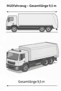 Schleppkurve - Müllfahrzeug Länge 9,5m