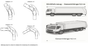 Swept Path Garbage Truck 9.5 m