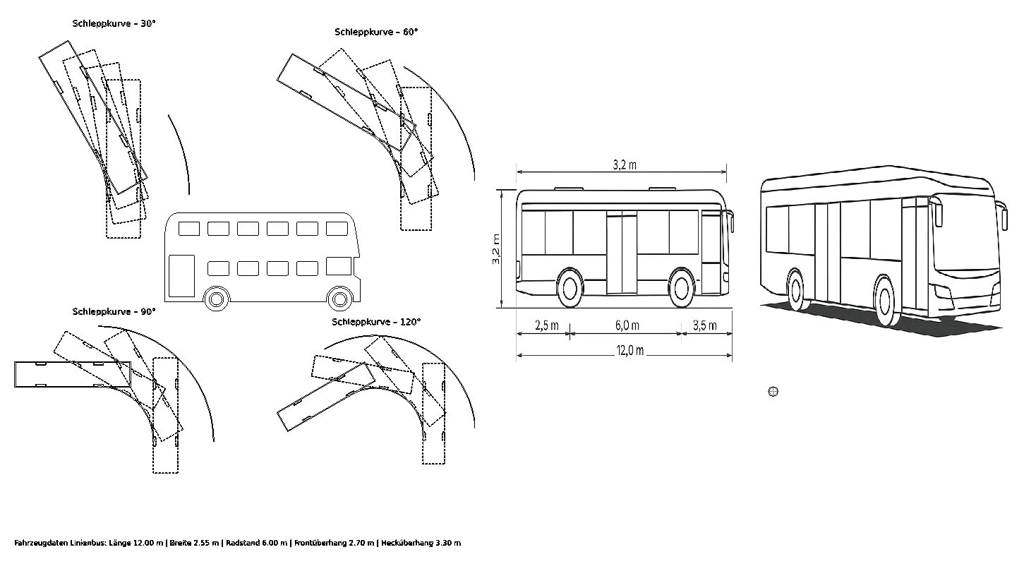 Schleppkurve Linienbus Solo (12,0 m) – DXF/DWG Datei kostenlos ...