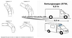 Schleppkurve Rettungswagen (RTW, 6,0 m)