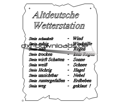 Wetterstation ? - Weatherstation