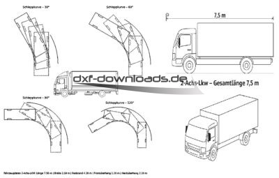Schleppkurve 2-Achs-LKW (7,5 m)