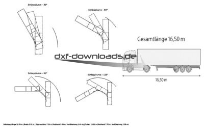Schleppkurve Sattelzug 16,5m