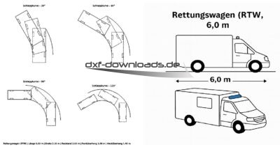 Schleppkurve Rettungswagen (RTW, 6,0 m)