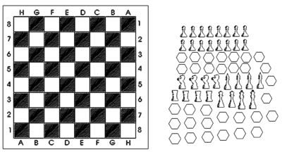 Schachbrett Schachspiel