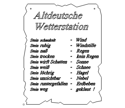 Wetterstation ? - Weatherstation