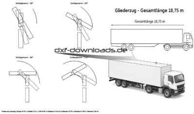 Schleppkurve Gliederzug 18,75 m